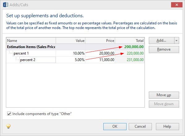 5 Ways Adding Absolute Values