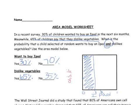 Area Models Simplify Probability Area Models Simplify Probability
