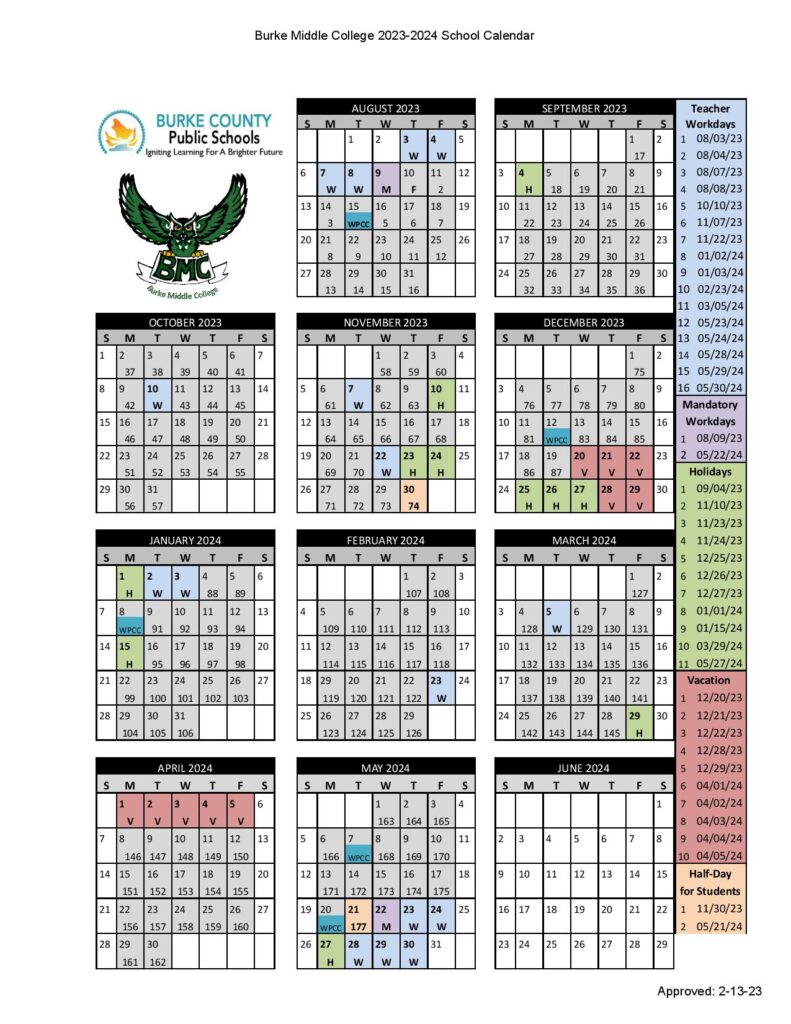 Burke County Powerschool Login