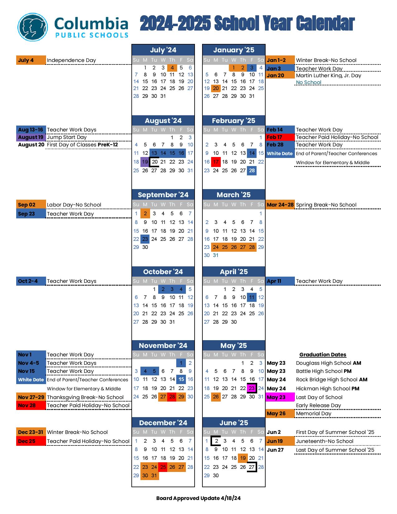 Columbia Missouri Public Schools Guide