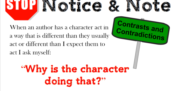 Contrast and Contradiction Explained Simply Contrast and Contradiction Explained Simply