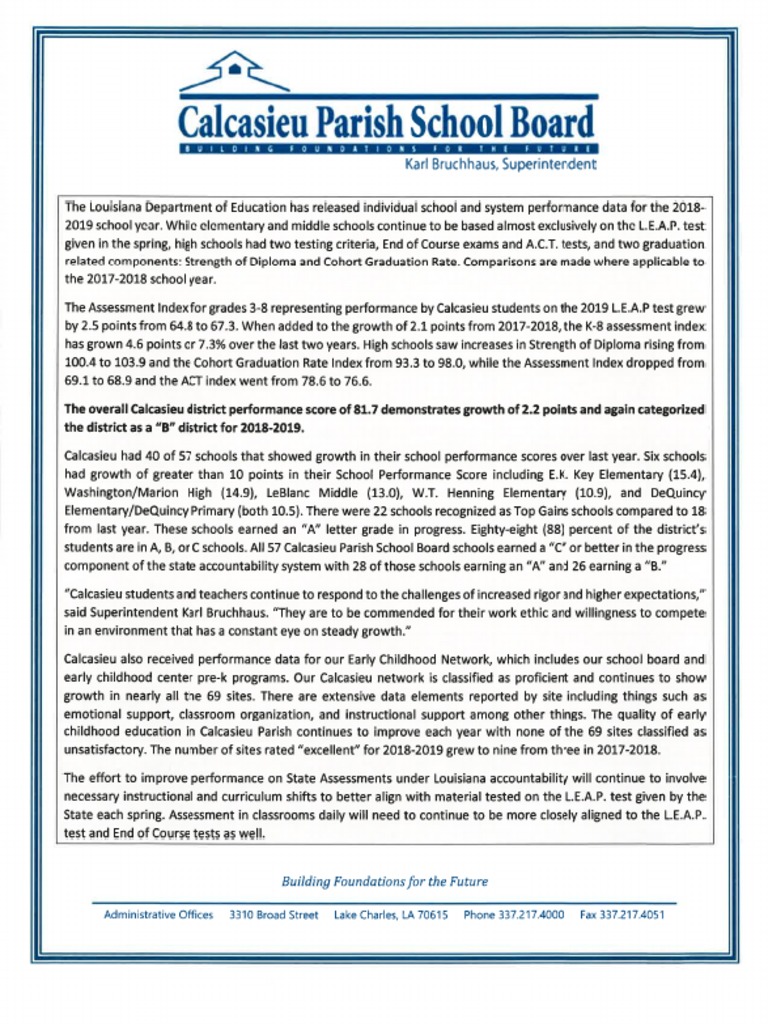 5 Ways CPSB Org Grades Work