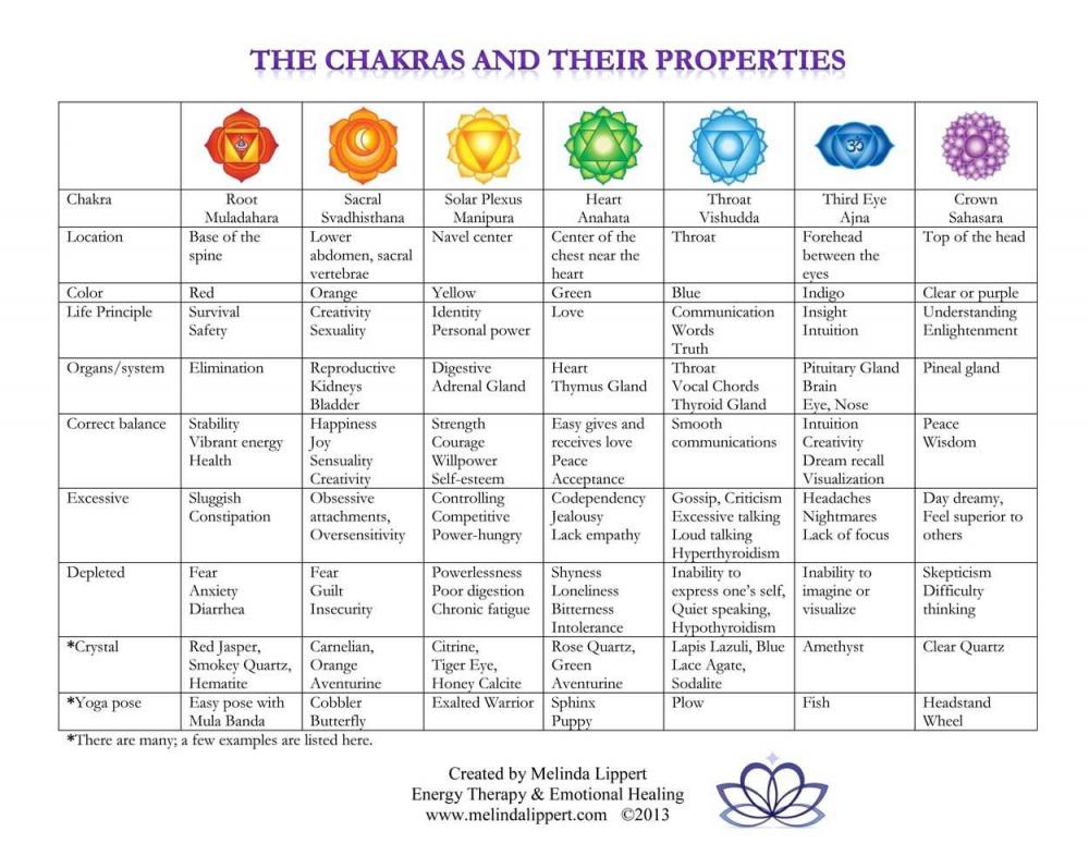 5 Ways Eastern Philosophy 5 Ways Eastern Philosophy