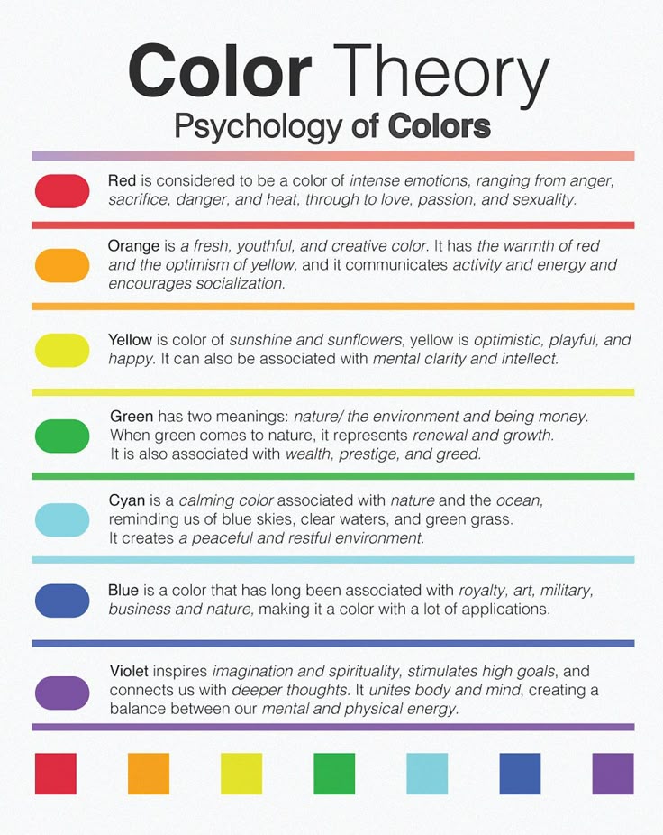 Free Association Psychology Guide