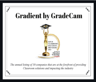 Gradient Explanation by GradCAM