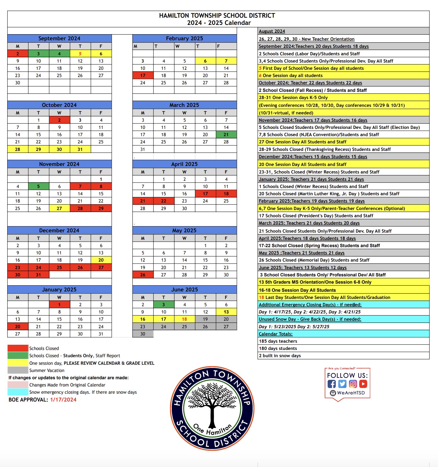 Hamilton County Powerschool Guide