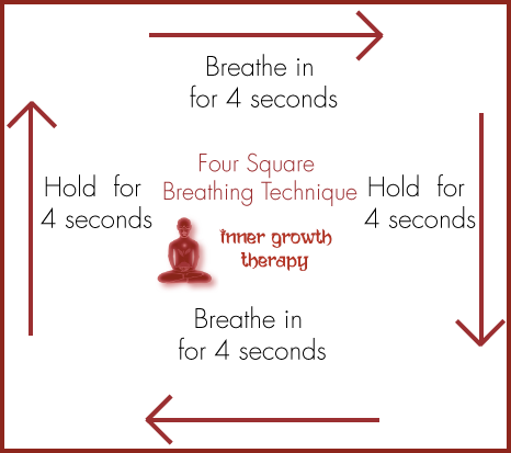 5 Holotropic Breathing Tips 5 Holotropic Breathing Tips