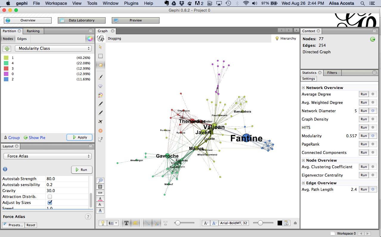 5 Learning Analytics Tips