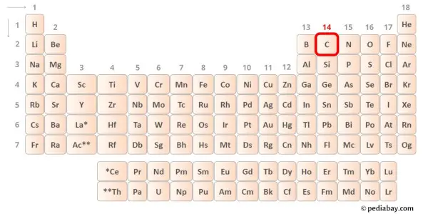 Lewis Structure Of Cif3