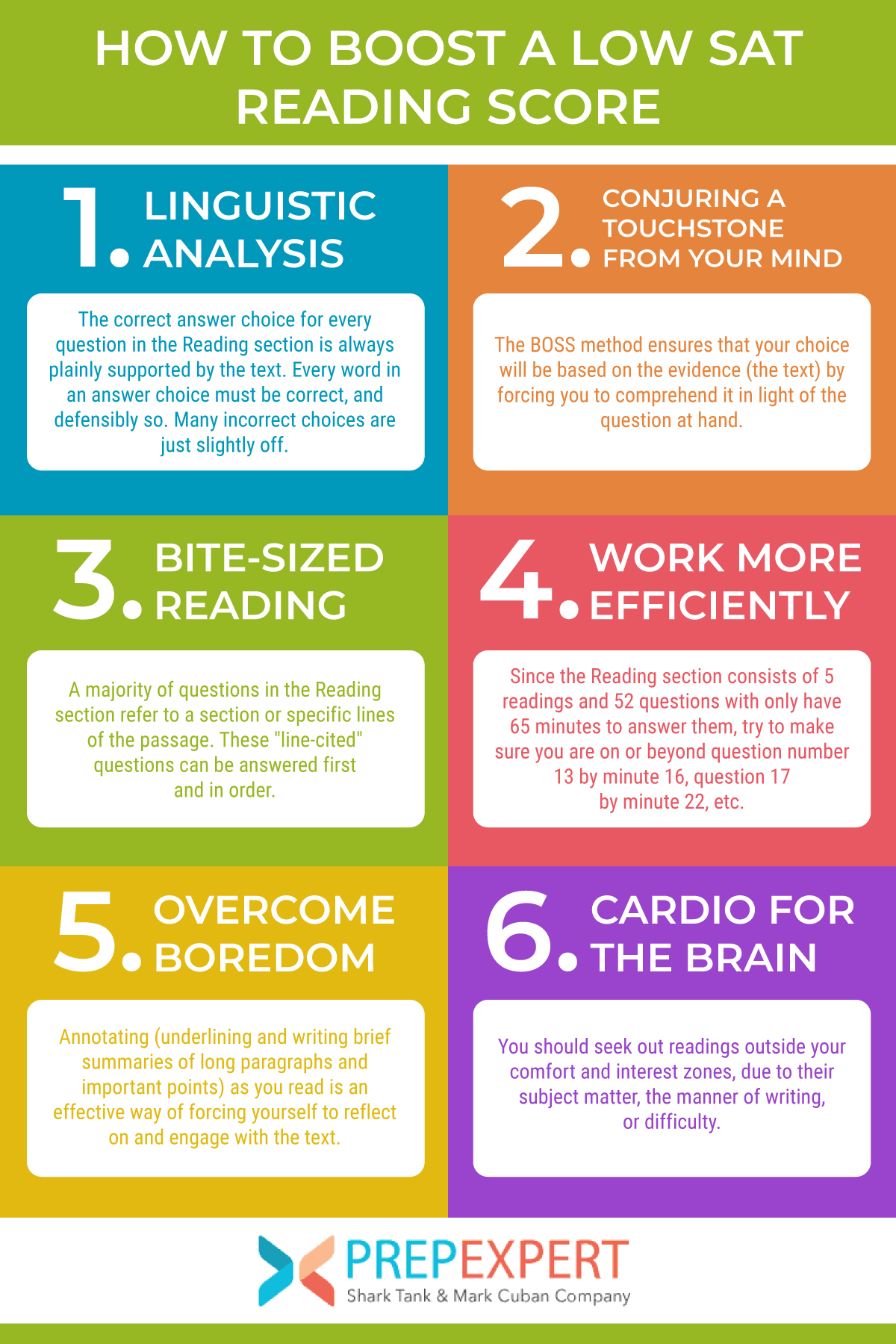 Online Sat Prep Courses: Boost Your Score Guaranteed