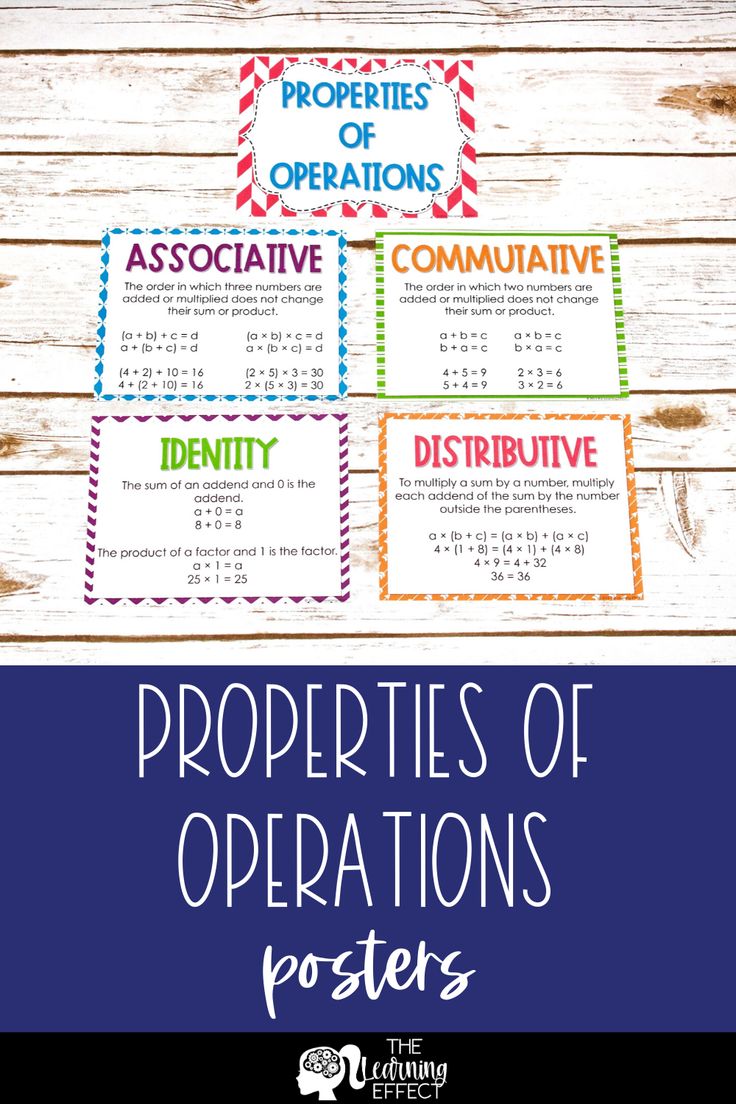 5 Math Operation Properties