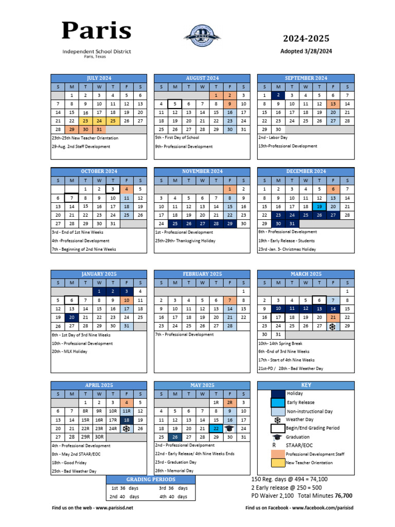 5 PISD School Links