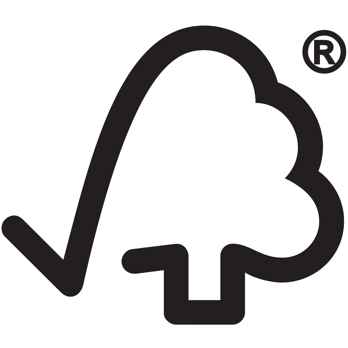 Single Sign On FSC Simplified