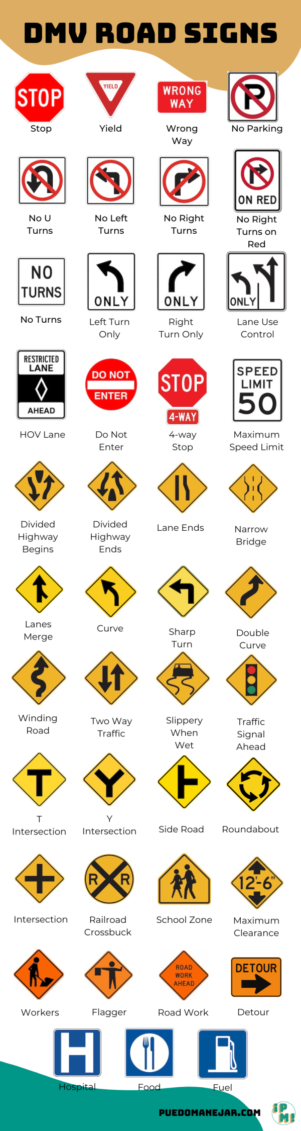 Street Signs Practice Test