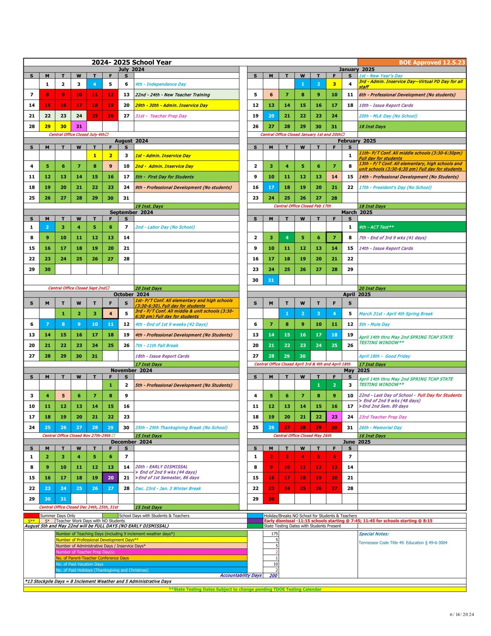 Maury County StudentVue Login