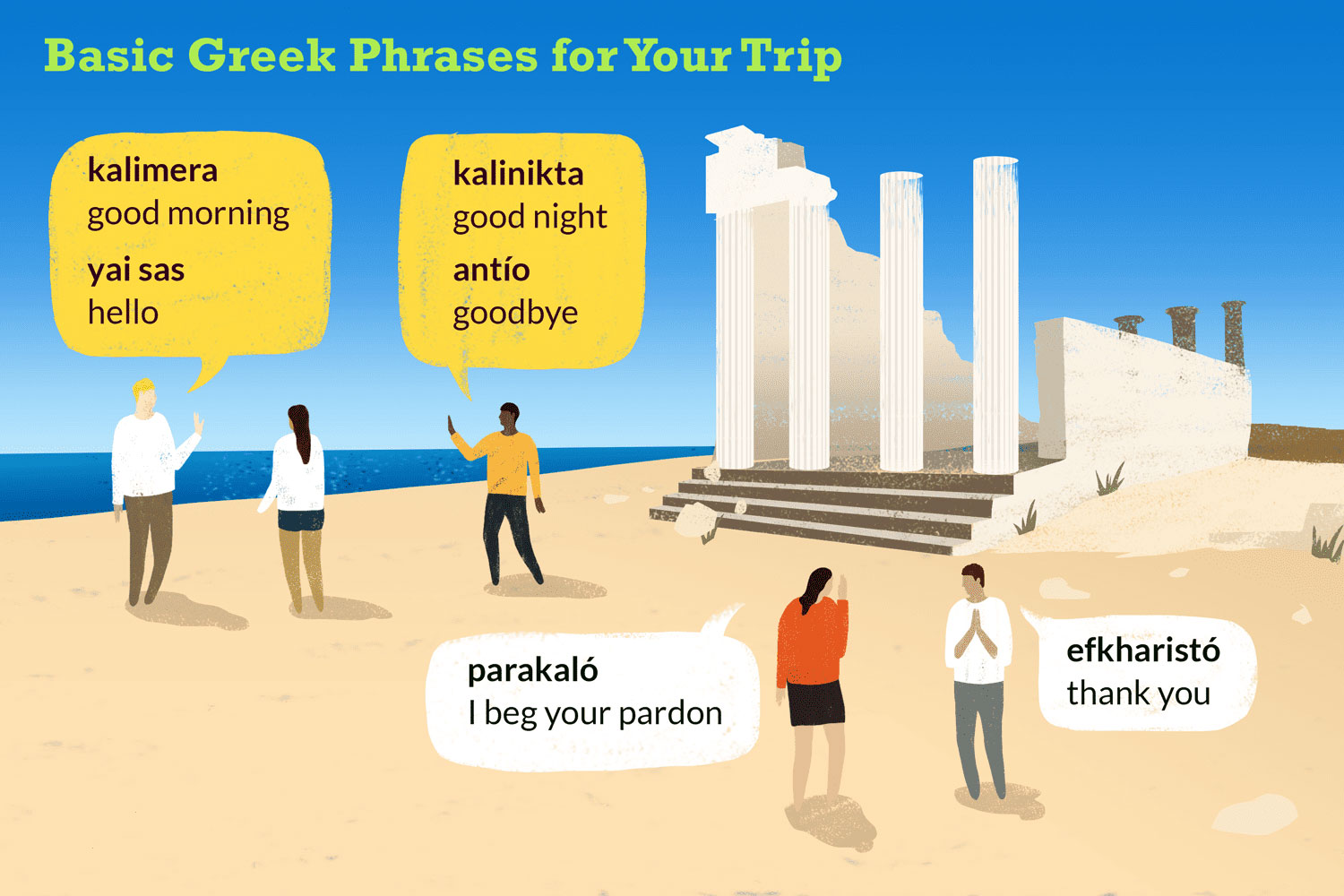 Stupid In Greek: Master Useful Phrases