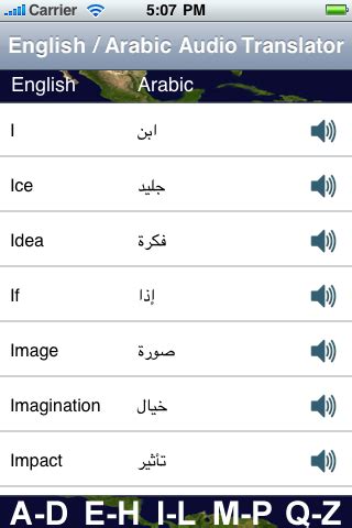 What Is Traducir In English? Instant Translation Guide
